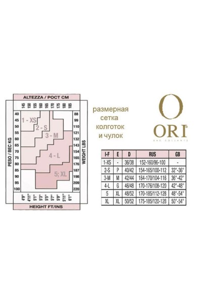 Колготки утягивающие Ori Perfect Shape Micro 100